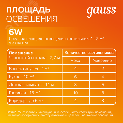 Светильник светодиодный ДВО 6 Вт 450 лм 3000К AC 220В IP20 квадрат 100х100х36мм монт разм 70х70мм Алюминий с декоративным стеклом Glass