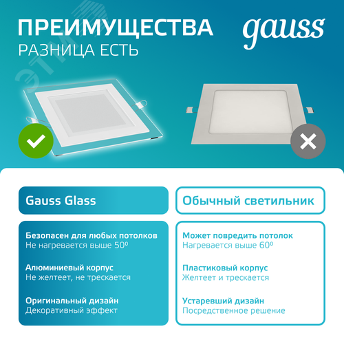 Светильник светодиодный ДВО 12 Вт 990 лм 4000К AC 220В IP20 квадрат 160х160х36мм монт разм 118х118мм Алюминий с декоративным стеклом Glass