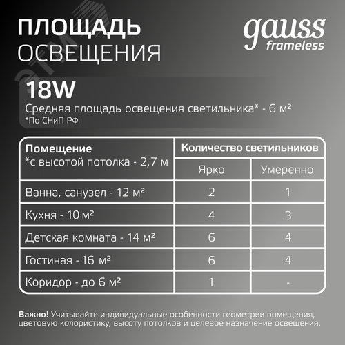 Светильник светодиодный ДВО 18 Вт 1800 Лм 4000К AC 220В IP20 круг D120х27 мм монт d106 мм Пластик безрамочный Frameless