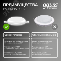 Светильник светодиодный ДВО 18 Вт 1800 Лм 4000К AC 220В IP20 круг D120х27 мм монт d106 мм Пластик безрамочный Frameless