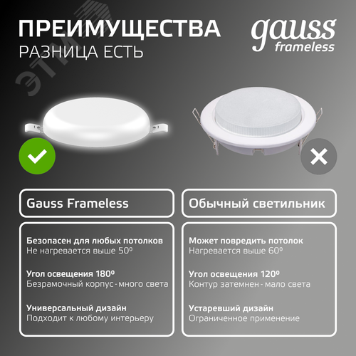 Светильник светодиодный ДВО 18 Вт 1800 Лм 4000К AC 220В IP20 круг D120х27 мм монт d106 мм Пластик безрамочный Frameless