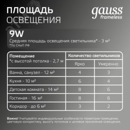Светильник светодиодный ДВО 9 Вт 900 лм 4000К AC 220В IP20 квадрат 90х27х27мм монт разм 71х25мм Пластик безрамочный Frameless
