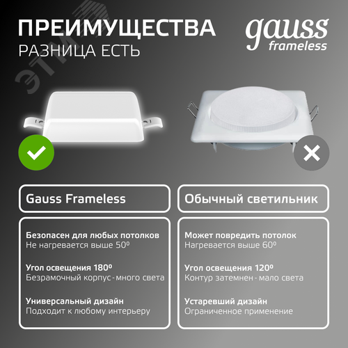 Светильник светодиодный ДВО 9 Вт 900 лм 4000К AC 220В IP20 квадрат 90х27х27мм монт разм 71х25мм Пластик безрамочный Frameless