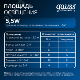 Светильник светодиодный ДВО 5.5 Вт 460 лм 4000К AC 220В IP20 круг D95х26мм монт d75мм Пластик Elementary