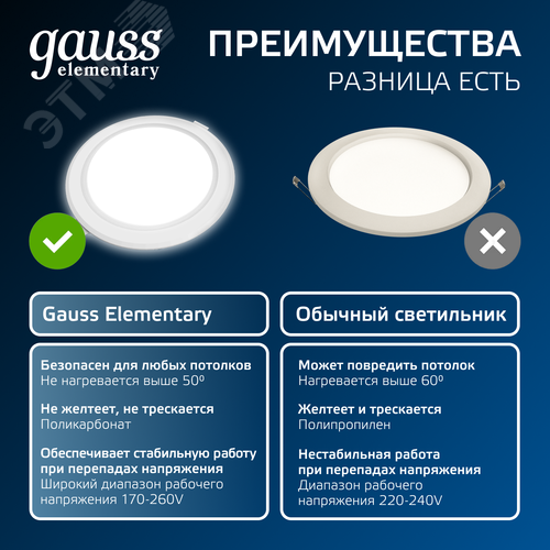 Светильник светодиодный ДВО 13 Вт 1000 лм 4000К AC 220В IP20 круг D145х26мм монт d120мм Пластик Elementary Gauss