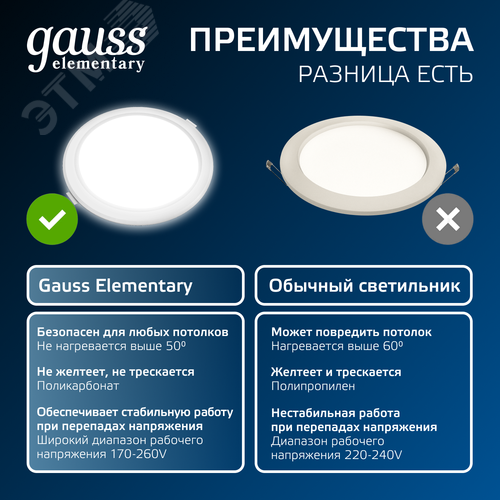Светильник светодиодный ДВО 20 Вт 1700 лм 4000К AC 220В IP20 круг D170х26мм монт d140мм Пластик Elementary