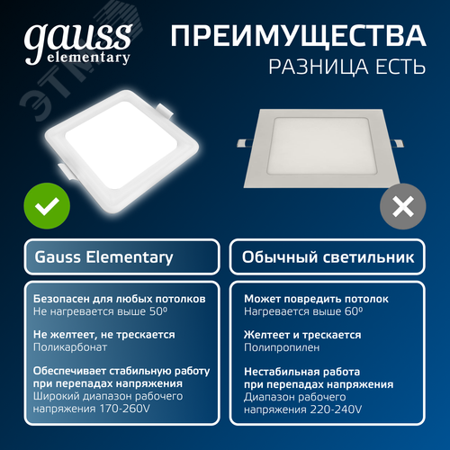 Светильник светодиодный ДВО 5.5 Вт 460 лм 4000К AC 220В IP20 квадрат 95х95х26мм монт разм 75х75мм Пластик Elementary
