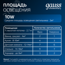 Светильник светодиодный ДВО 10 Вт 780 лм 4000К AC 220В IP20 квадрат 120х120х26мм монт разм 90х90мм Пластик Elementary