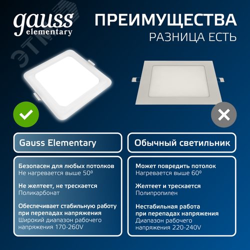 Светильник светодиодный ДВО 10 Вт 780 лм 4000К AC 220В IP20 квадрат 120х120х26мм монт разм 90х90мм Пластик Elementary