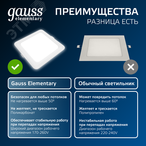 Светильник светодиодный ДВО 20 Вт 1700 лм 4000К AC 220В IP20 квадрат 170х170х26мм монт разм 140х140мм Пластик Elementary