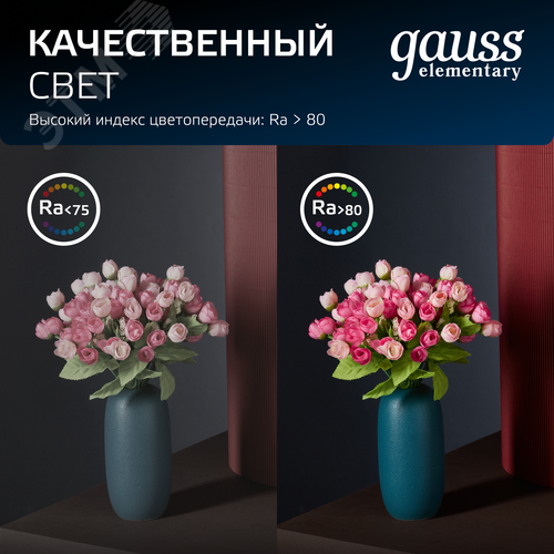 Светильник светодиодный ДВО 26 Вт 2250 лм 4000К AC 220В IP20 квадрат 225х225х26мм монт разм 190х190мм Пластик Elementary