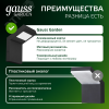Светильник архитектурный светодиодный ДБУ 10 Вт 600 лм 4000К AC 220В IP54 100х100х160мм Electra