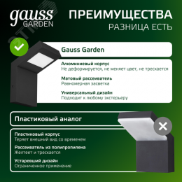 Светильник архитектурный светодиодный ДБУ 10 Вт 600 лм 4000К AC 220В IP54 100х100х160мм Electra