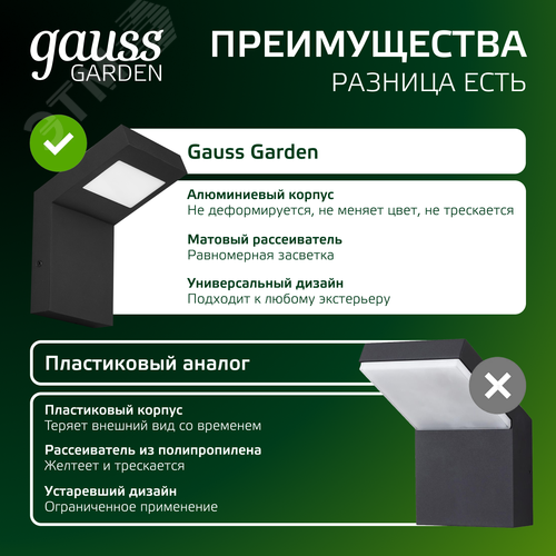 Светильник архитектурный светодиодный ДБУ 10 Вт 600 лм 4000К AC 220В IP54 100х100х160мм Electra