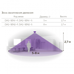 Датчик движения с сенсором освещенности, для накладного монтажа, IP20