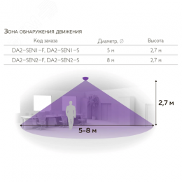 Датчик движения с сенсором освещенности, для накладного монтажа, IP20