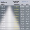 Светильник трековый магнитный TRM20-1-60-15W4K-B для системы NOVA 60см 48V 15 Вт 4000К заливающий свет черный