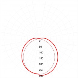 Светильник светодиодный ДВО/ДПО SPO-6-72-4K-P 72Вт 4000К 6500Лм IP40 595х595 призма с проводом