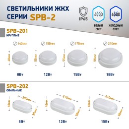 Светильник светодиодный SPB-201-0-65К-012 IP65 12 Вт 6500К круг 40/640