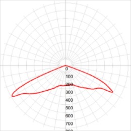 Светильник светодиодный уличный консольный ДКУ 150Вт 5000К IP65 22500Лм КСС Ш IC-COB 48-60мм SPP-5-150-5K-W