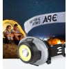 Фонарь налобный светодиодный 5Вт 310Лм IP40 SMD+COB 3 режима на батарейках 3xAAA (в комплект не входят) GB-710 Криптон
