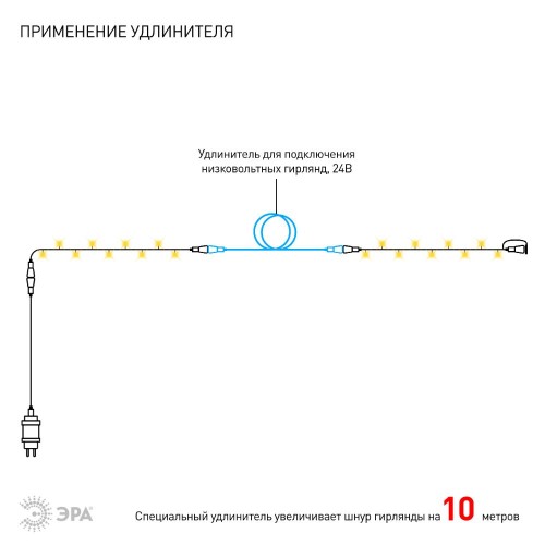 Гирлянда LED нить 5 м теплый свет 24 V IP44 80/1920 ENON-5B