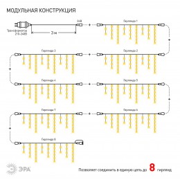 Гирлянда LED бахрома 2 м х 1 м теплый свет 24 V IP44 80/960 ENON-5B