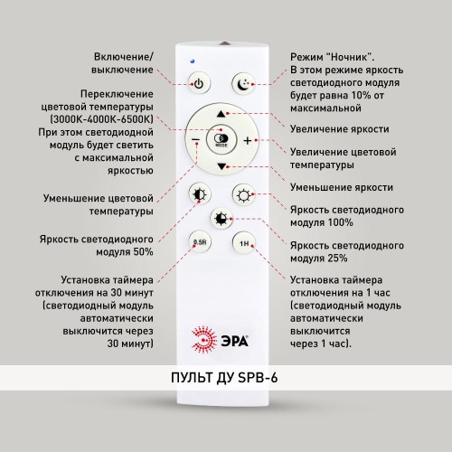 Светильник потолочный светодиодный Relict 48 Pult SPB-6-60-RC BK с ДУ 60W 3000-6500K Черный
