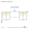 Гирлянда LED бахрома 2 м х 1 м теплый свет 24 V IP44 80/960 ENON-5B