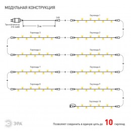 Гирлянда LED нить 5 м теплый свет 24 V IP44 80/1920 ENON-5B