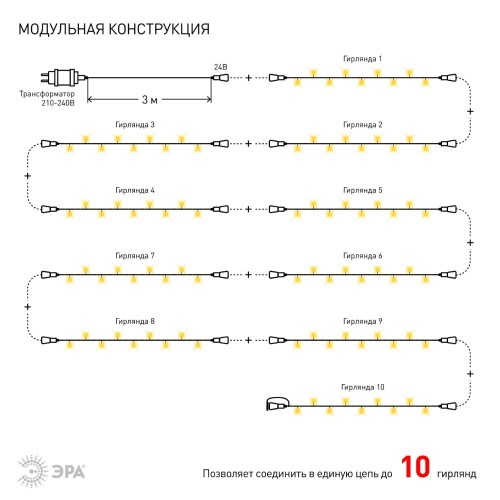 Гирлянда LED нить 5 м теплый свет 24 V IP44 80/1920 ENON-5B