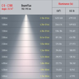 Светильник трековый однофазный TR5-10 COB BK светодиодный 10 Вт 4000К 700 Лм черный