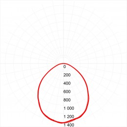 Светильник светодиодный ДВО/ДПО 36Вт 4000К 3200Лм IP40 595x595 матовый SPO-6-36-4K-M