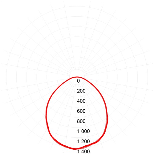 Светильник светодиодный ДВО/ДПО 36Вт 4000К 3200Лм IP40 595x595 матовый SPO-6-36-4K-M