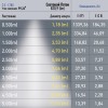 Светильник трековый магнитный TRM20-1-30-10W4K-B для системы NOVA 30см 48V 10 Вт 4000К заливающий свет черный