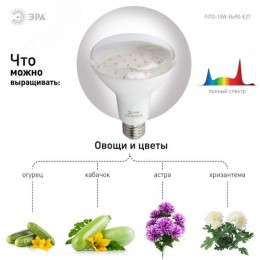 Лампа светодиодная лампа для растений тип BR30,15 Вт, 220-240V FITO-15W-Ra90-E27