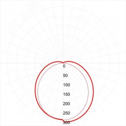 Светильник светодиодный ДВО/ДПО SPO-6-72-4K-P 72Вт 4000К 6500Лм IP40 595х595 призма с проводом