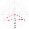 Светильник светодиодный уличный консольный ДКУ 100Вт 5000К 15000Лм IP65 КСС Ш 85-265В IC-COB 48-60мм 5 лет SPP-5-100-5K-W
