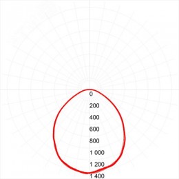 Светильник светодиодный ДВО/ДПО 36Вт 6500К 3200Лм IP40 595x595x19 матовый SPO-6-36-6K-M