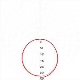 Светильник ДБП-8W 4000К 640Лм SPB-1-08-MWS (W) IP54 круглый 180х75 белый с настраиваемым датчиком движения