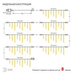 Гирлянда LED бахрома 2 м х 1 м теплый свет 24 V IP44 80/960 ENON-5B