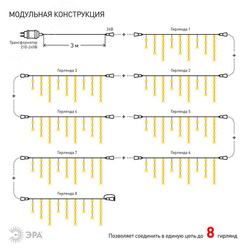 Гирлянда LED бахрома 2 м х 1 м теплый свет 24 V IP44 80/960 ENON-5B