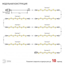 Гирлянда LED нить 5 м теплый свет 24 V IP44 80/1920 ENON-5B
