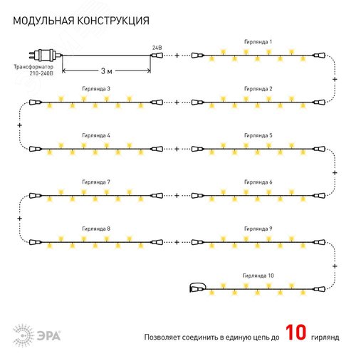 Гирлянда LED нить 5 м теплый свет 24 V IP44 80/1920 ENON-5B