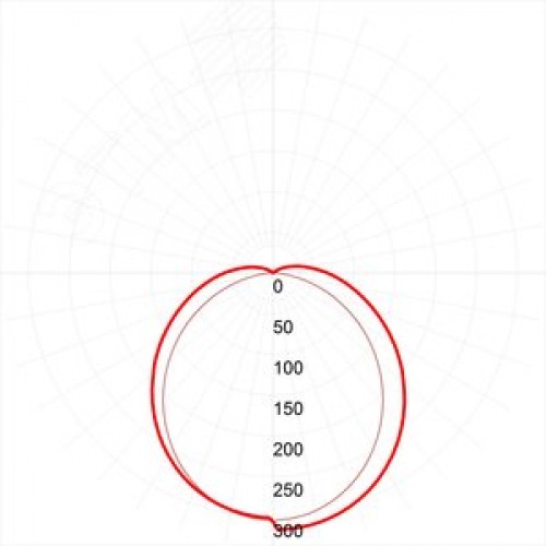 Светильник светодиодный ДВО/ДПО 36W 595х595х19 4000К 3600Лм призма IP40 драйвер в комплекте