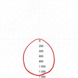 Светильник светодиодный ДВО/ДПО 36Вт 4000К 3200Лм IP40 595x595 матовый SPO-6-36-4K-M