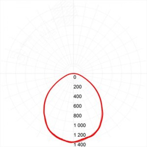 Светильник светодиодный ДВО/ДПО 36Вт 4000К 3200Лм IP40 595x595 матовый SPO-6-36-4K-M
