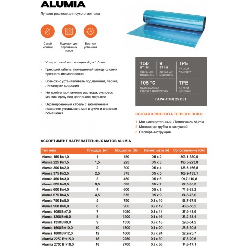 Мат нагревательный для электрического теплого пола Alumia 2.5 кв.м 375 Вт