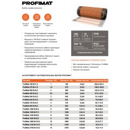 Мат нагревательный для электрического теплого пола ProfiMat 1 кв.м 180 Вт