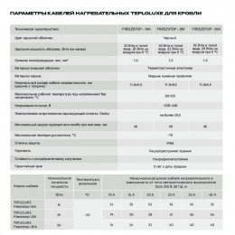 Кабель нагревательный саморегулирующийся          Freezstop-30A